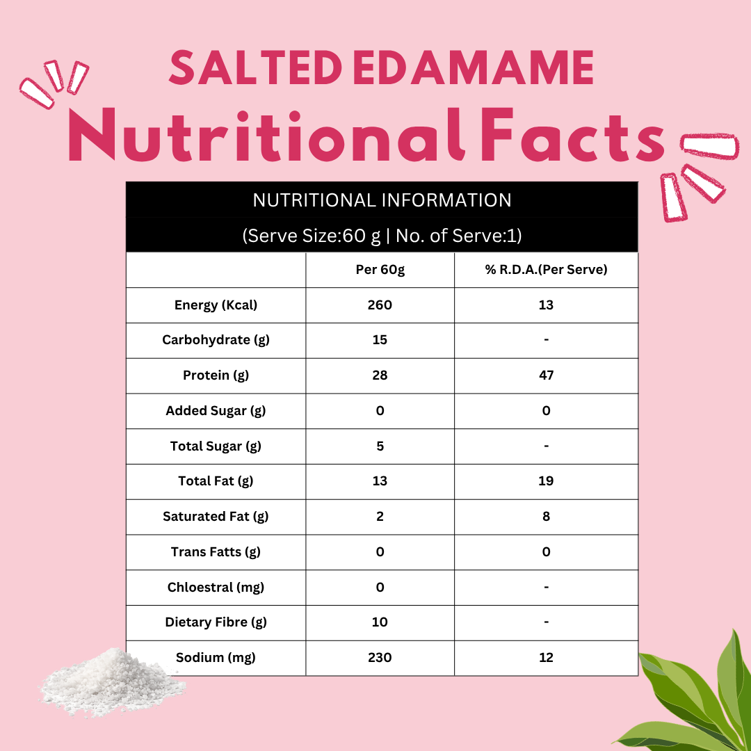 Edamame | Himalayan Pink Salt