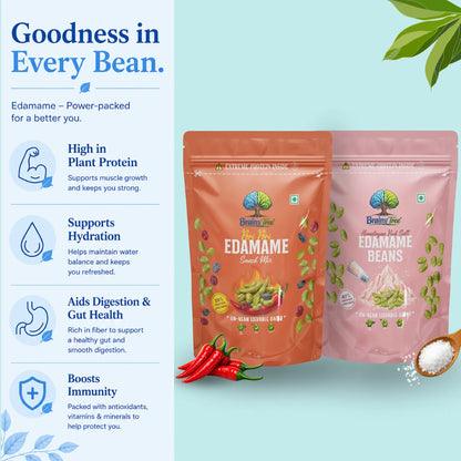 Edamame Snack Mix | Peri Peri & Himalayan Pink Salt