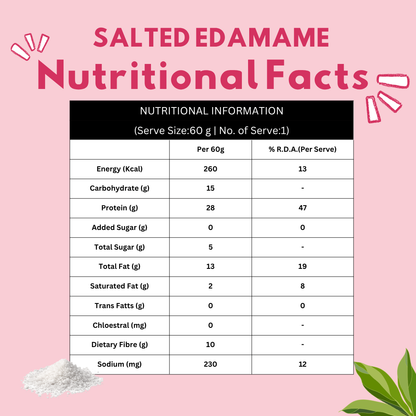 Edamame | Himalayan Pink Salt