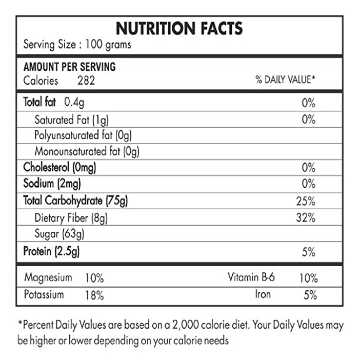 Dry Dates / Chhuara Silver Class