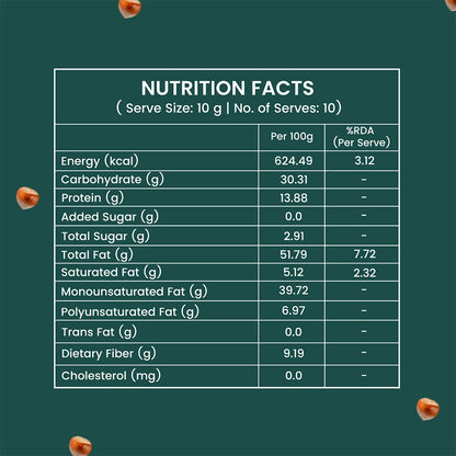 King Uncle Hazelnuts