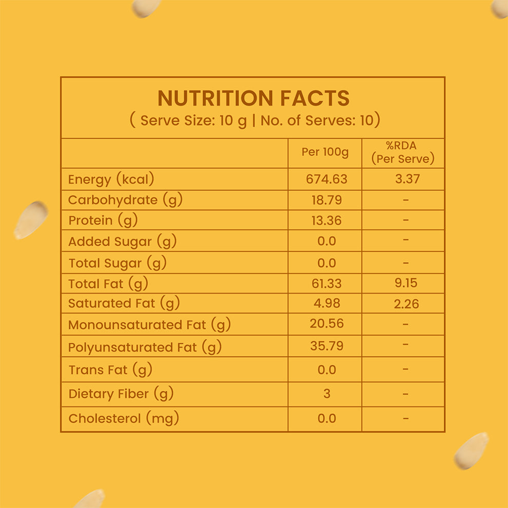 King Uncle Pine Nuts (Chilgoza)