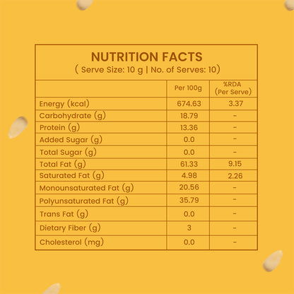 King Uncle Pine Nuts (Chilgoza)