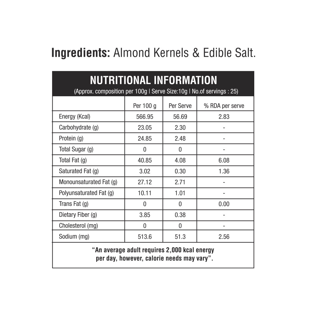Roasted & Salted Almond