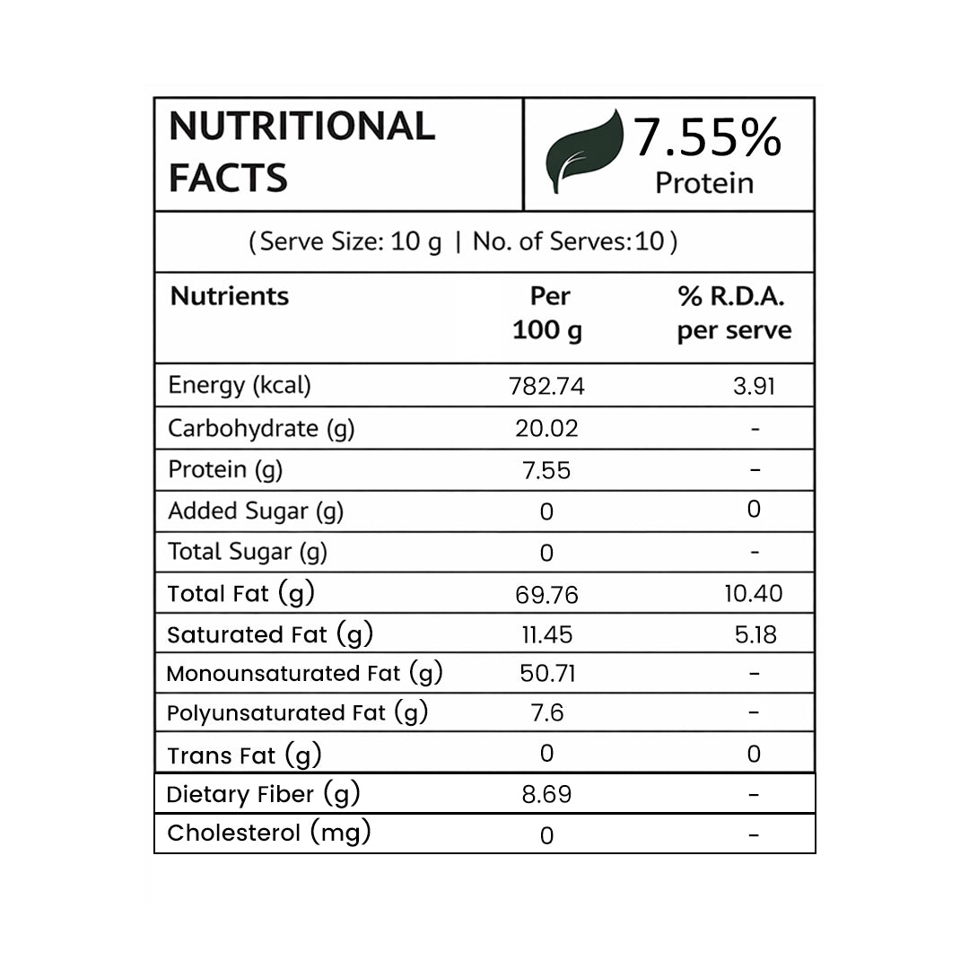 Macadamia Nuts | King Uncle